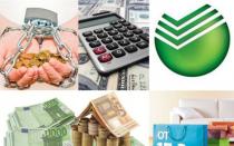 A fogyasztási hitelek kamatai a Sberbankban